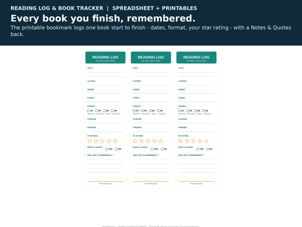 Reading Log and Book Tracker Spreadsheet | Printable Reading Journal, TBR List, Bookplates and Annual Reading Challenge