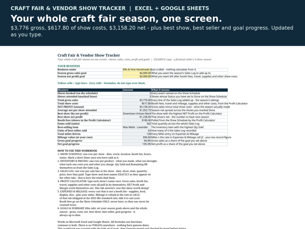 Craft Fair Tracker Spreadsheet | Vendor Show Sales Log, Inventory and Per-Show Profit Calculator | Excel and Google Sheets