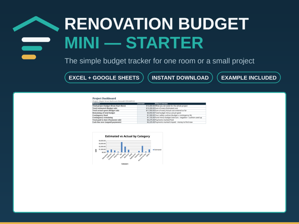 Renovation Budget Spreadsheet Mini | Small Remodel Budget Tracker for Kitchen & Bathroom Projects | Excel & Google Sheets