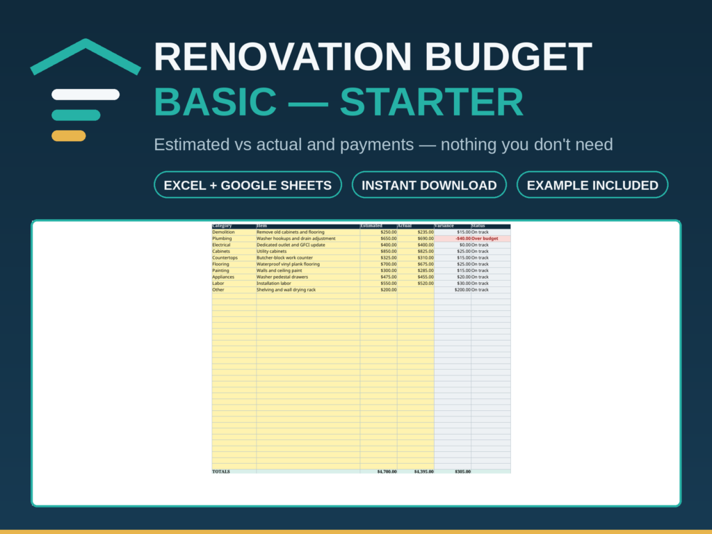 Renovation Budget Basic Spreadsheet | Simple Remodel Budget and Payment Tracker for Small Projects | Excel & Google Sheets