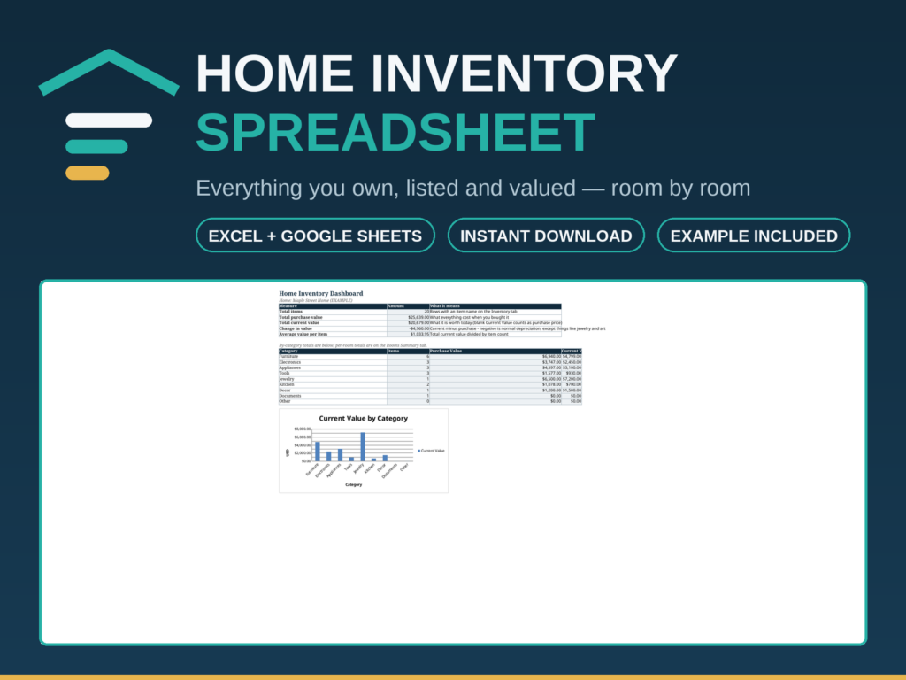Home Inventory Spreadsheet | Track Everything You Own by Room and Category for Insurance | Excel & Google Sheets