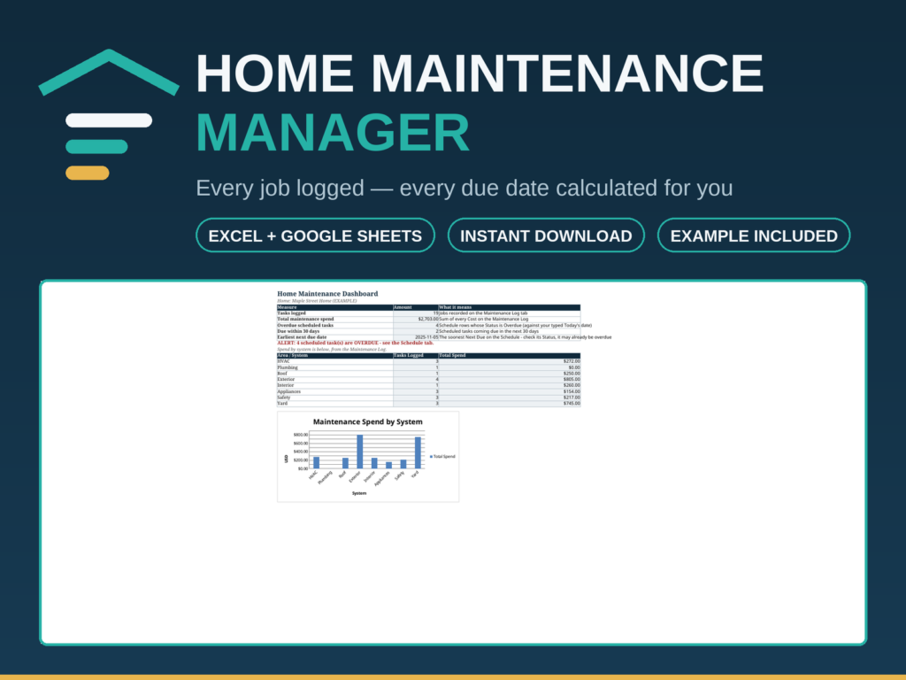 Home Maintenance Manager Spreadsheet | Log Every Job, Track Costs and Never Miss a Due Date | Excel & Google Sheets