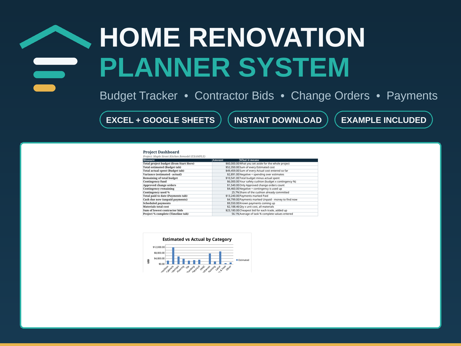 Home Renovation Planner Spreadsheet | Remodel Budget Tracker, Contractor Bid Comparison, Change Order Log | Excel & Google Sheets