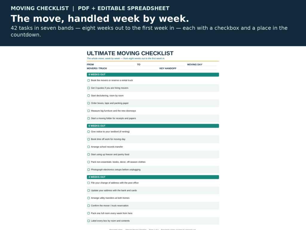 Moving Checklist Printable, 8-Week Moving Planner with Countdown, Packing Tracker, Change of Address List, Letter and A4