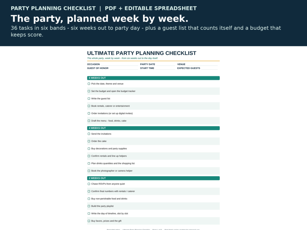 Party Planning Checklist Printable, Event Planner with Countdown, Guest List, RSVP Tracker, Menu Planner and Budget Tracker