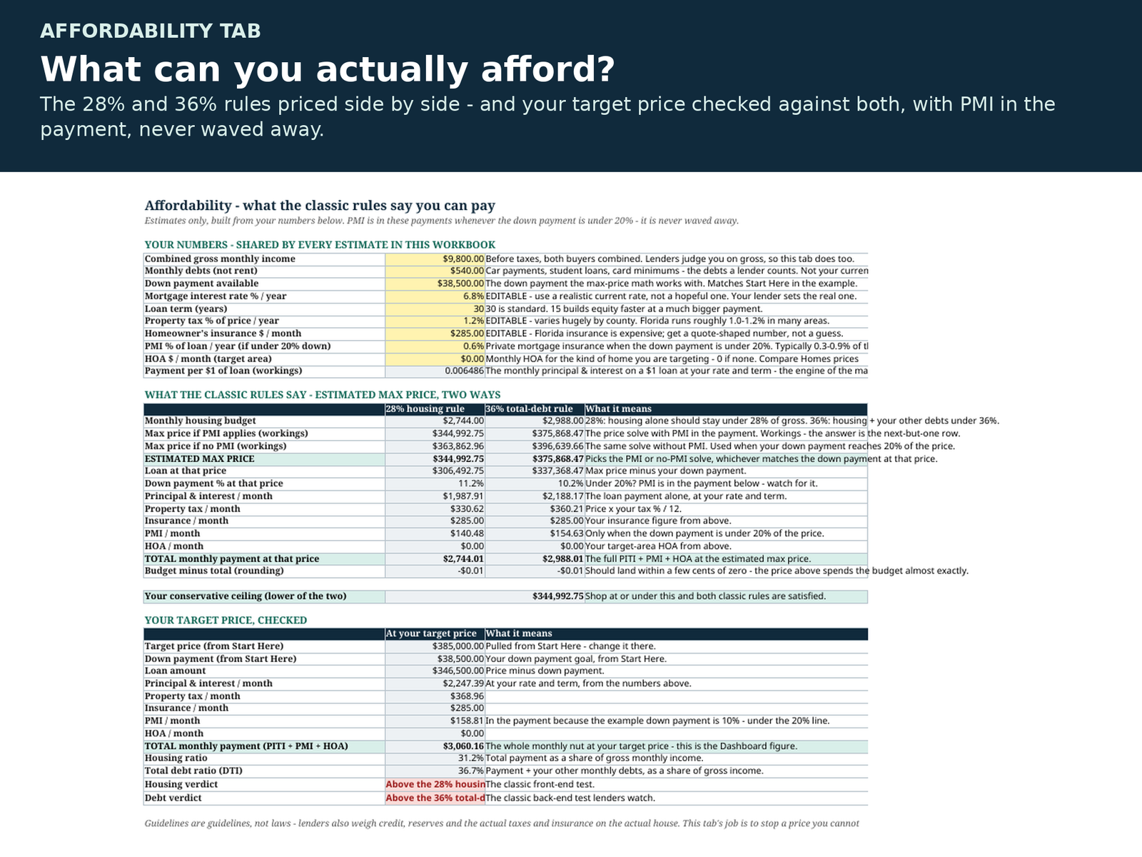 First Home Buyer Spreadsheet | Down Payment Savings Tracker, Affordability Calculator and House Comparison | Excel & Google Sheets - Image 2