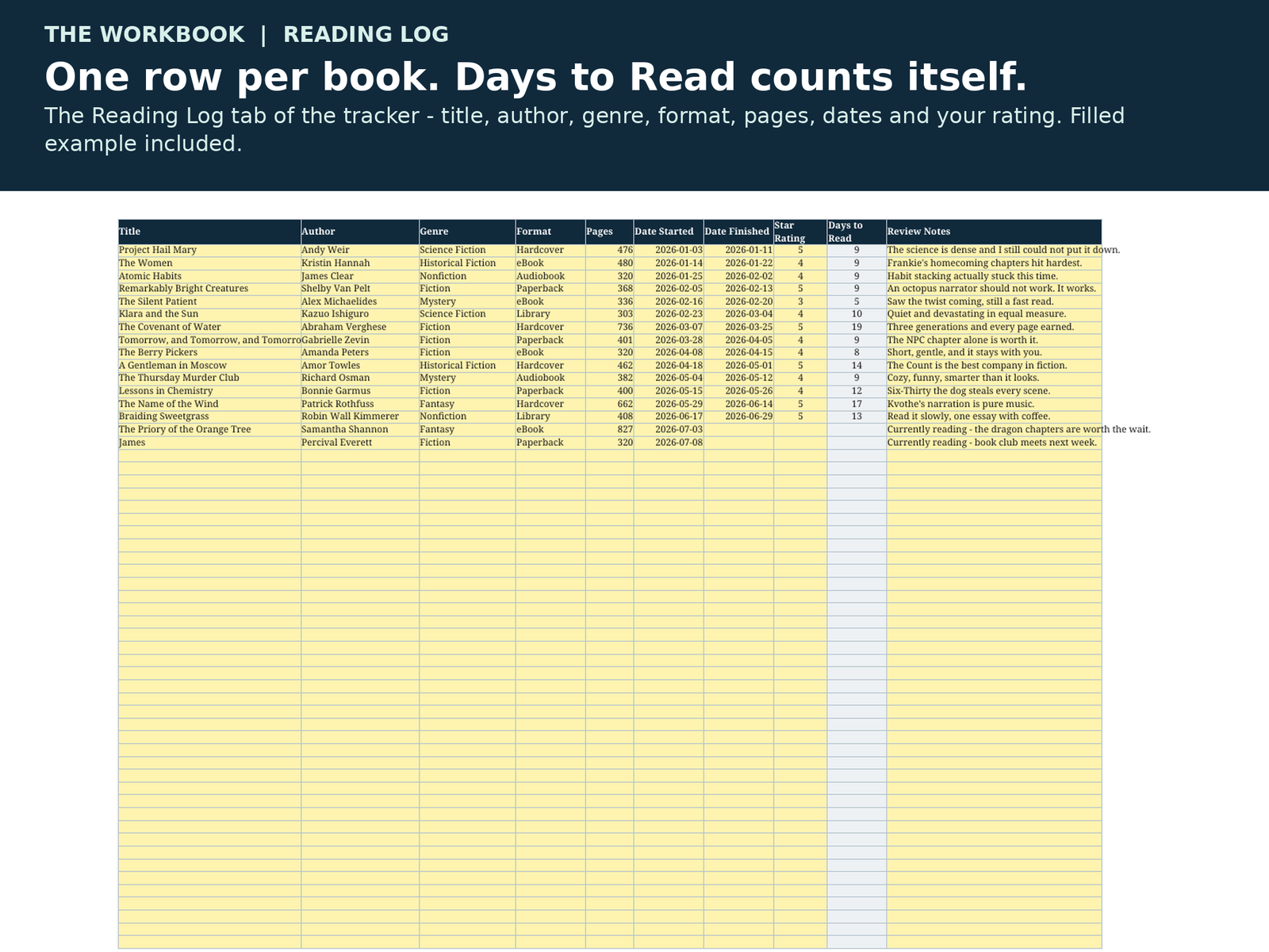 Reading Log and Book Tracker Spreadsheet | Printable Reading Journal, TBR List, Bookplates and Annual Reading Challenge - Image 2