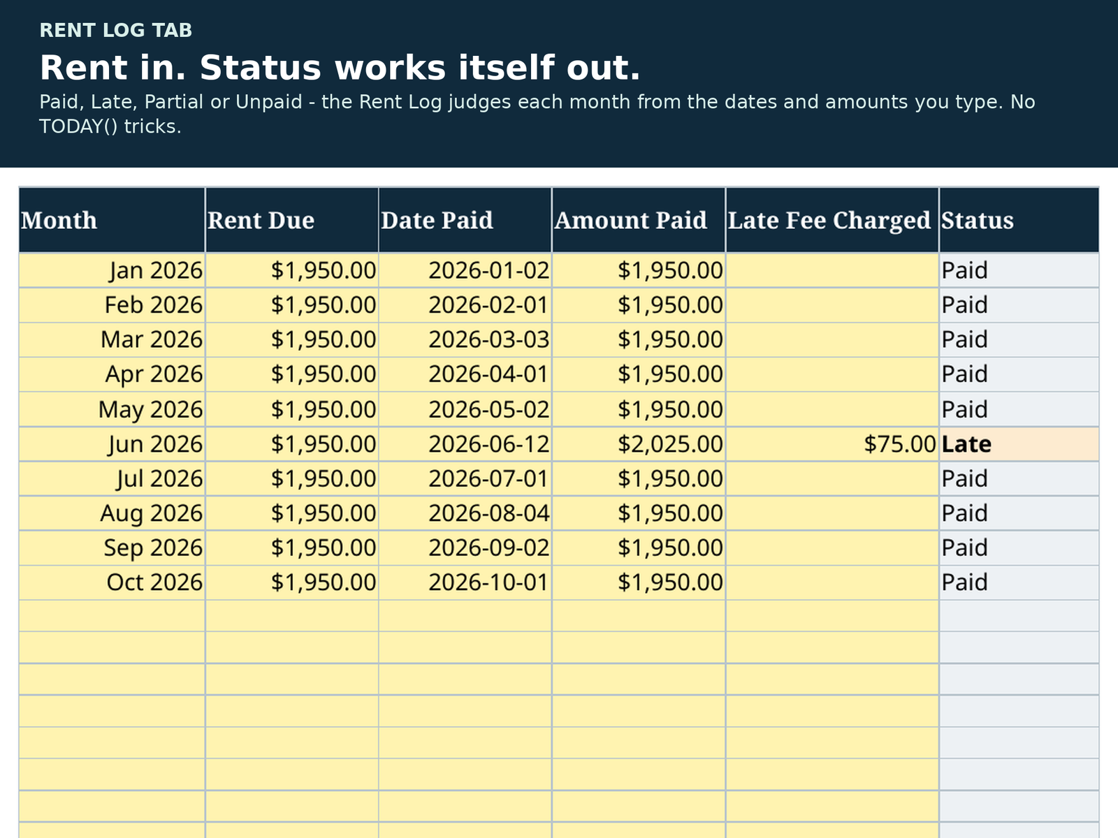 Rental Property Tracker Spreadsheet | Landlord Rent and Expense Log for One Property | Excel & Google Sheets - Image 2