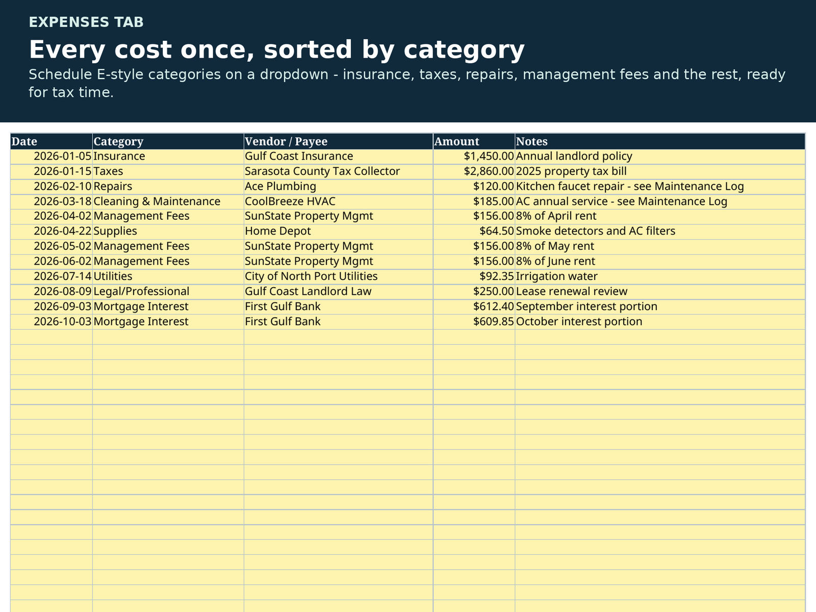 Rental Property Tracker Spreadsheet | Landlord Rent and Expense Log for One Property | Excel & Google Sheets - Image 3