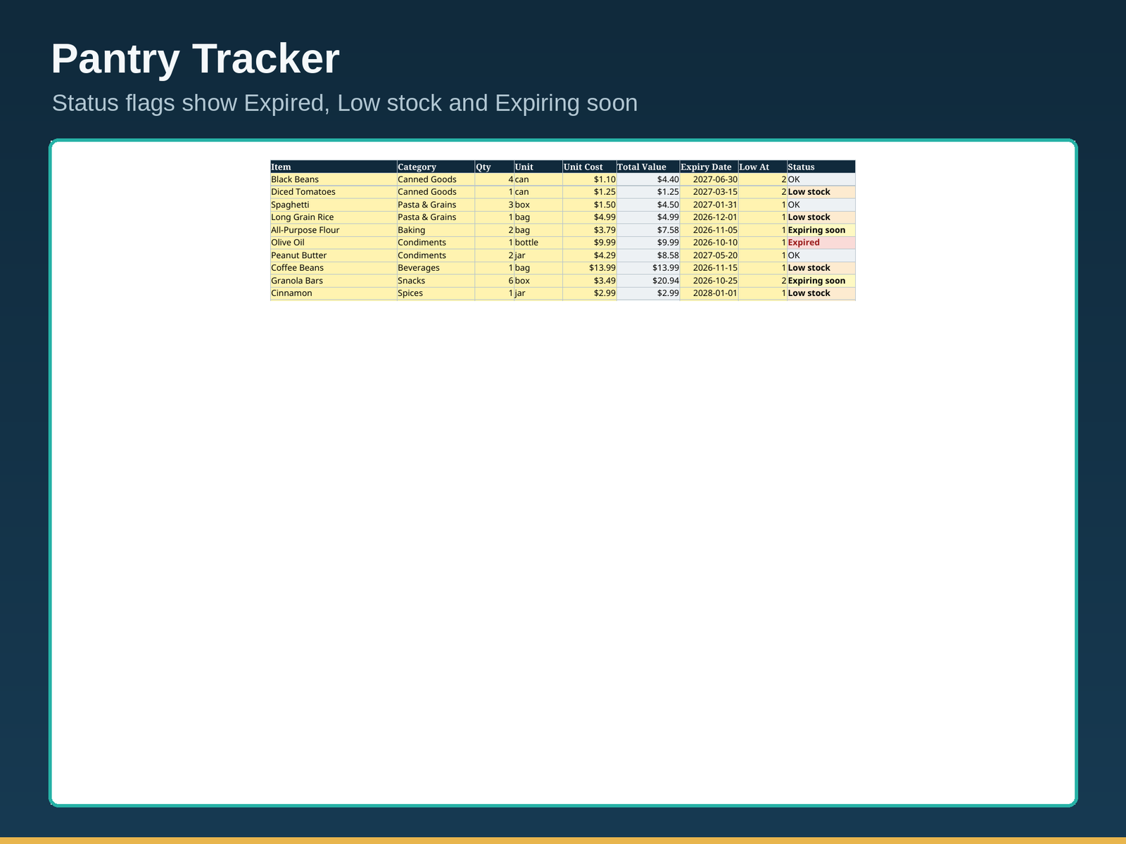 Kitchen Inventory Spreadsheet | Pantry and Freezer Tracker with Low Stock and Expiry Alerts | Excel & Google Sheets - Image 3