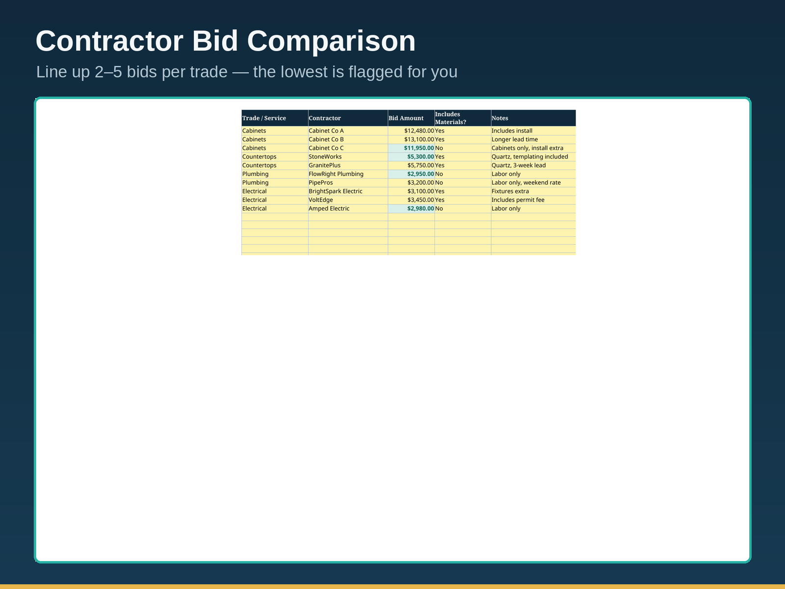 Home Renovation Planner Spreadsheet | Remodel Budget Tracker, Contractor Bid Comparison, Change Order Log | Excel & Google Sheets - Image 4