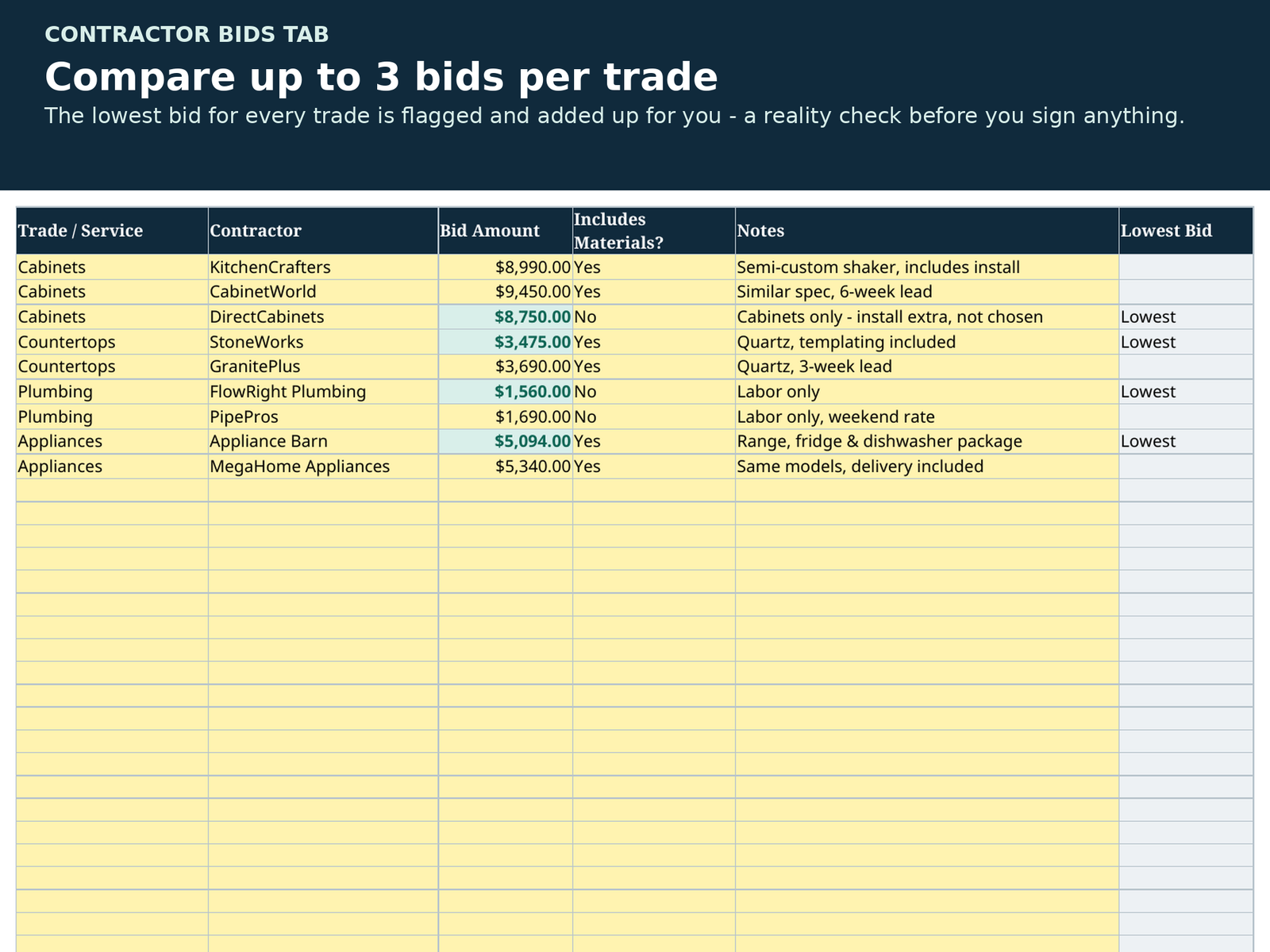 Kitchen Remodel Planner Spreadsheet | Kitchen Renovation Budget, Bid Comparison and Checklist | Excel & Google Sheets - Image 4