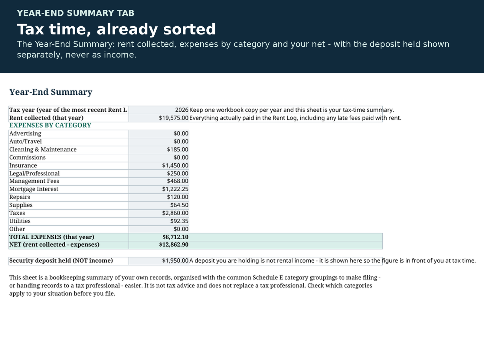 Rental Property Tracker Spreadsheet | Landlord Rent and Expense Log for One Property | Excel & Google Sheets - Image 4