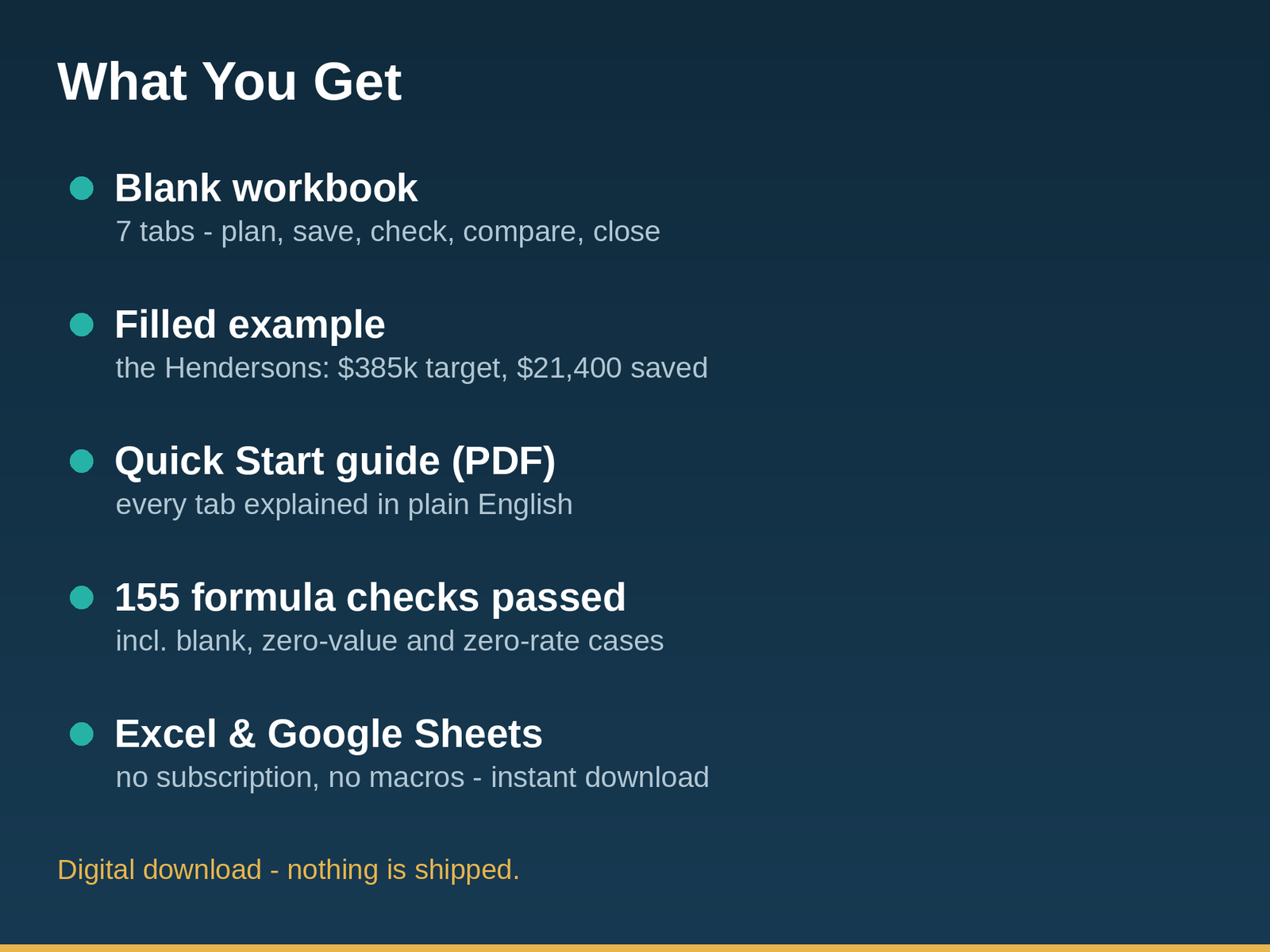 First Home Buyer Spreadsheet | Down Payment Savings Tracker, Affordability Calculator and House Comparison | Excel & Google Sheets - Image 5
